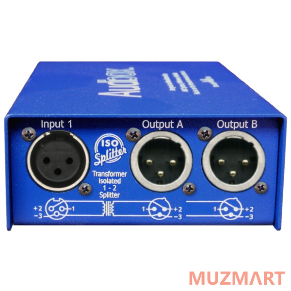 ARX ISO SPLITTER Пассивный одноканальный сплиттер
