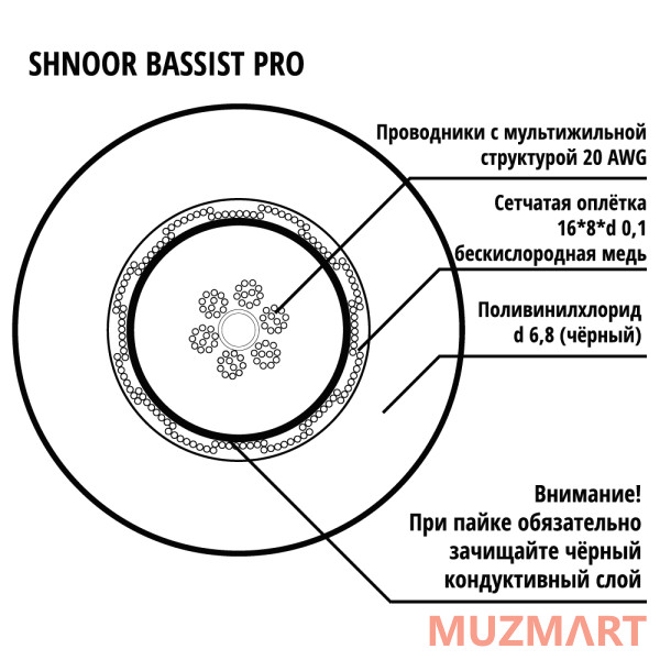 SHNOOR Bassist-PRO-20AWG Специальный бас кабель инструментальный