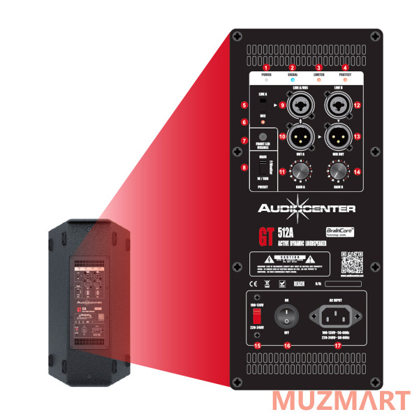 Audiocenter GT515A Активная FOH/мониторная акустическая система