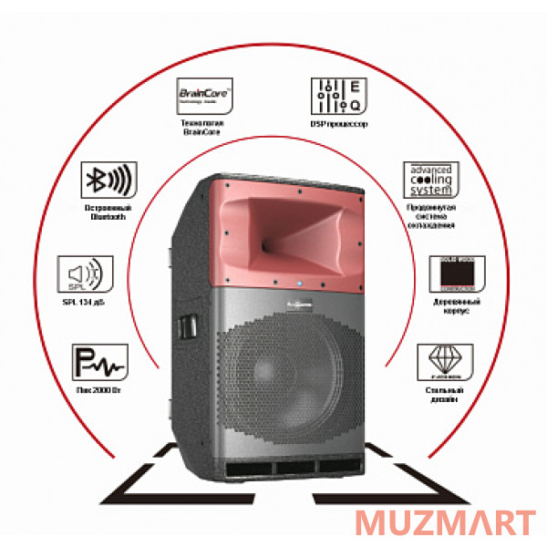 Audiocenter SA312 Активная FOH, мониторная акустическая система
