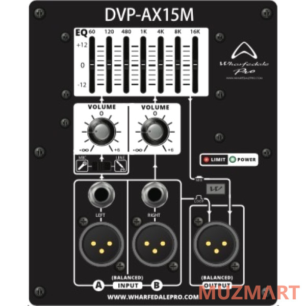 Wharfedale Pro DVP-AX15M Активная акустическая система
