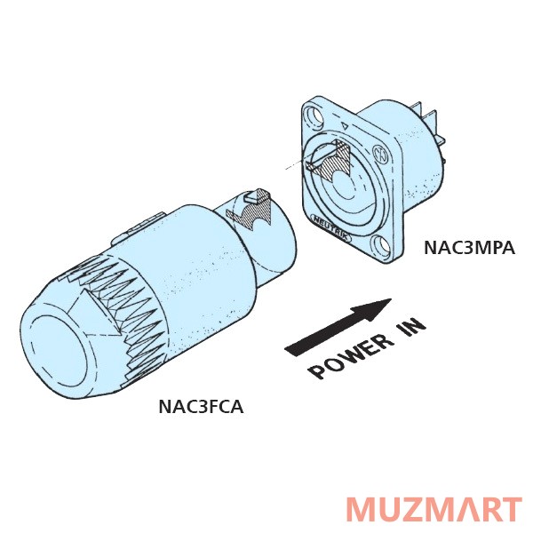 Neutrik NAC3FCB Кабельный разъем PowerCon выходной, 20A/250В