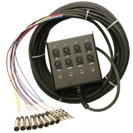 Horizon CS16X4-50 Мультикор на коробе
