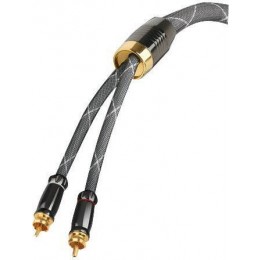 JIB HF-002-1.5 м Кабинет