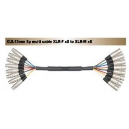 Proaudio PC-XLR Патч кабель XLR(F)-XLR(M), 6 метров