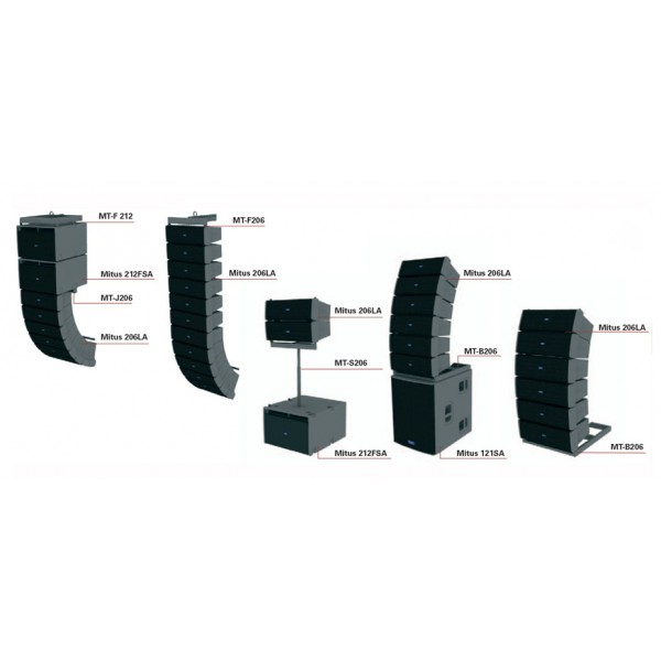 FBT MITUS 210MA Активный сценический монитор